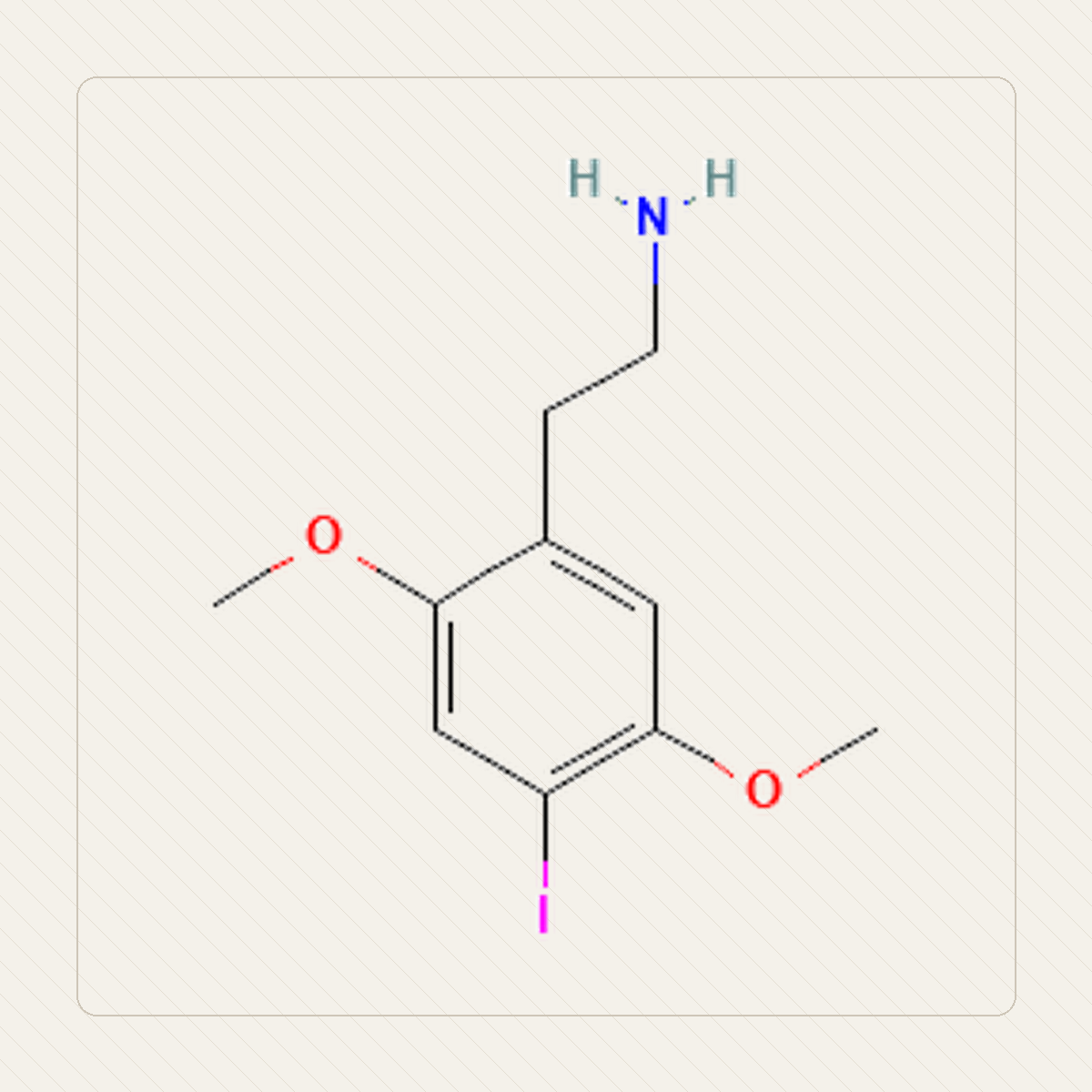 2C-I, educational illustration of the molecule's formula