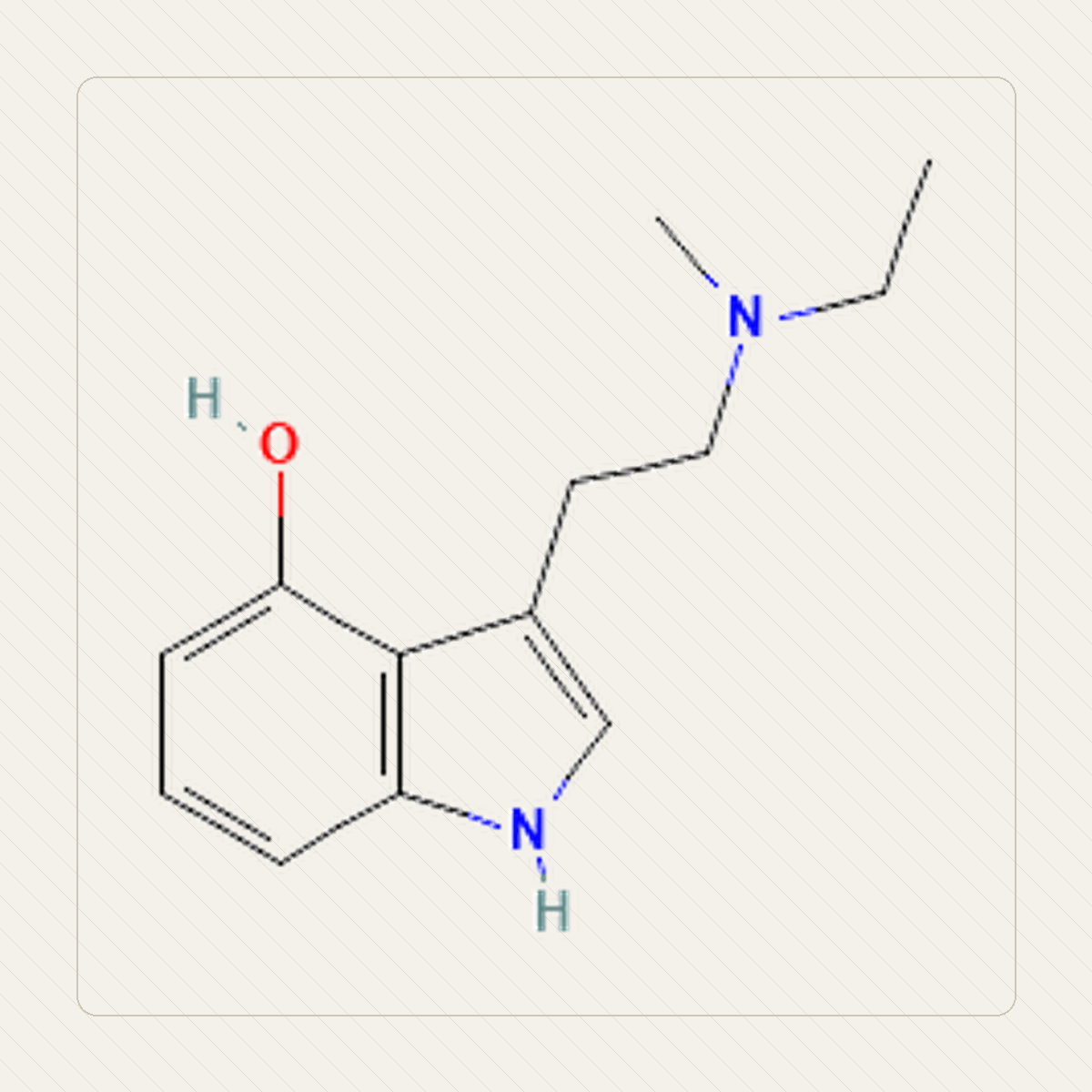 4-HO-MET, educational illustration of the molecule's formula