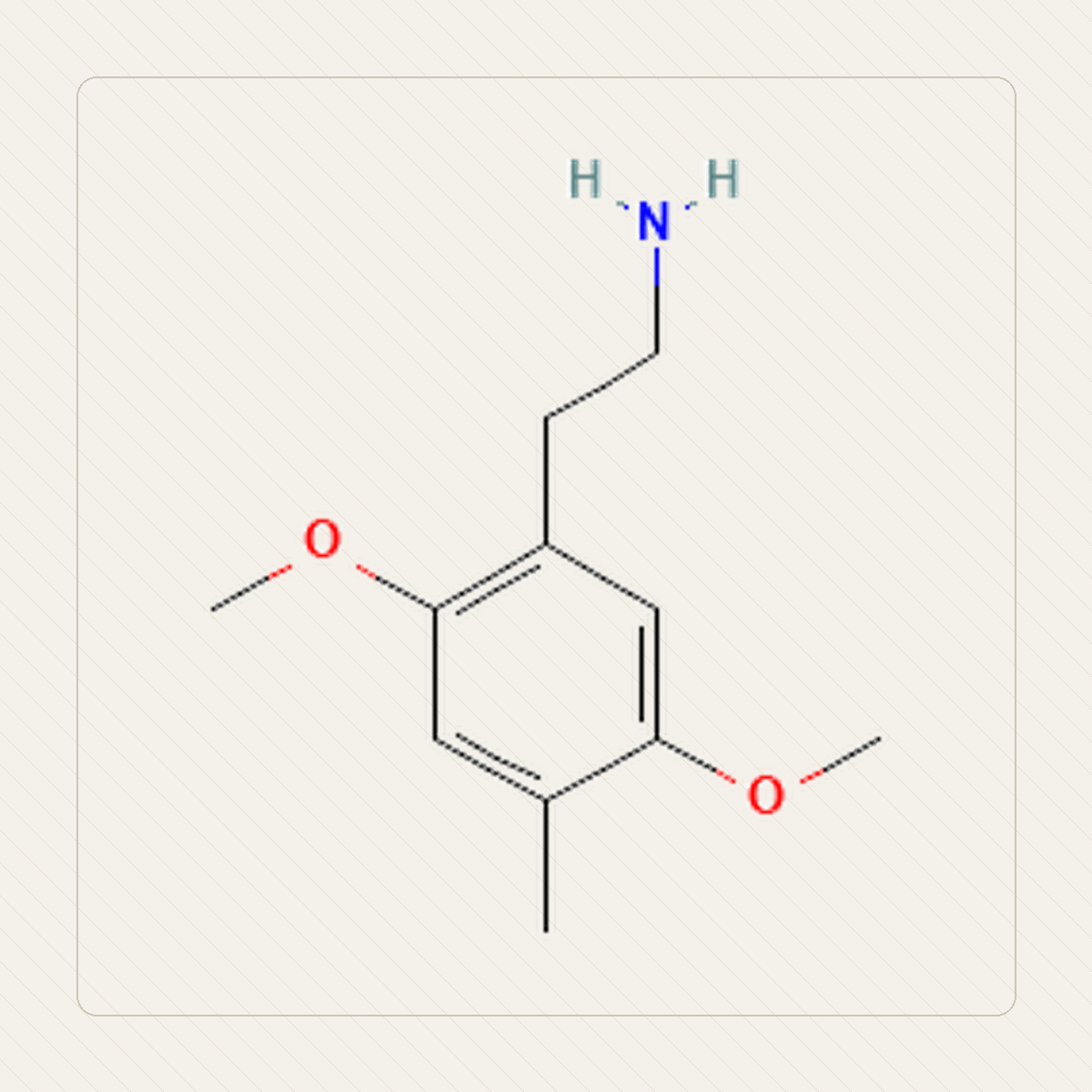 2C-D, educational illustration of the molecule's pattern